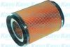 AMC Filter IA-3704 Air Filter